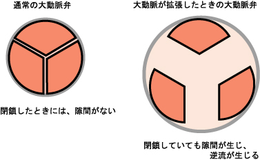 �哮���ٕ��s�S��